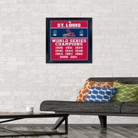 St. Louis Cardinals - Poster Wall Champions, 14.725 22.375